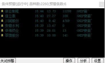 ͨԤʽGHZF^ͼͼ