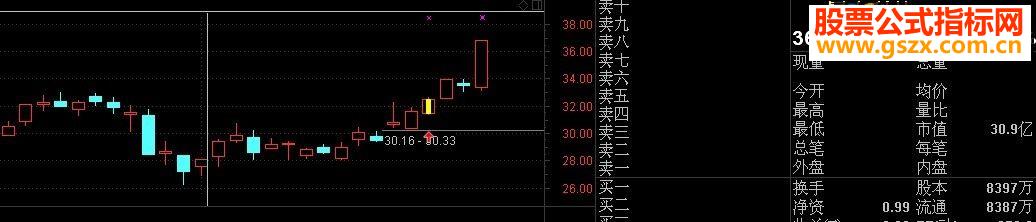 ͨͻ“Ⱦ”汾ͼͼԴͼѡɣ