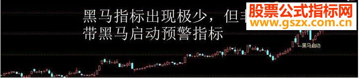 ͨźָ ͼ+Ԥͼ