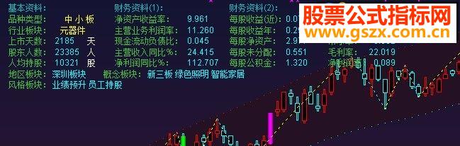 ͨõͼĻ湫ʽԴ
