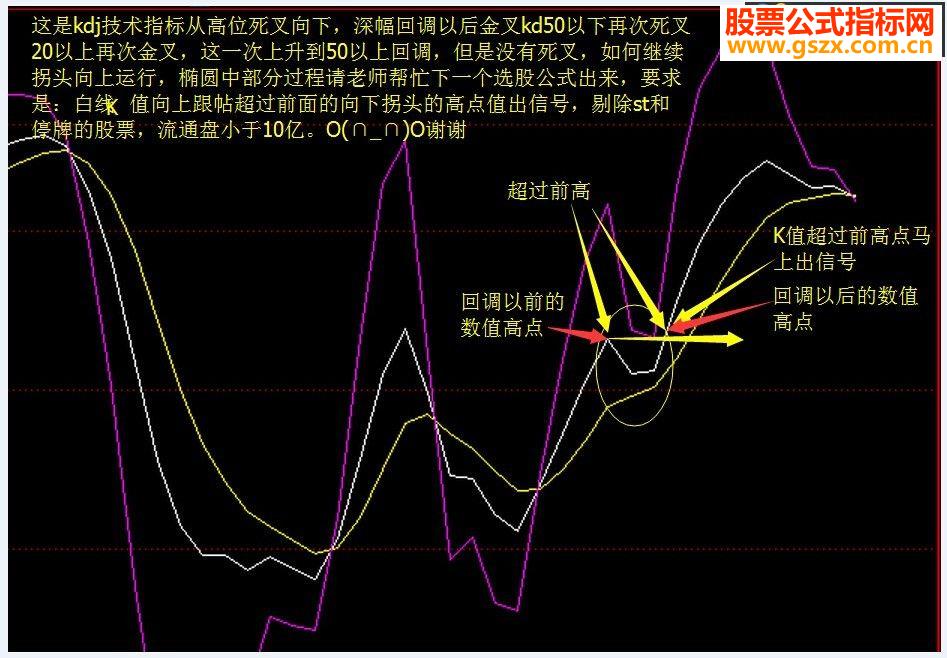 ͨſм“Ʈ1957”汾ͼ ѡԴ룩