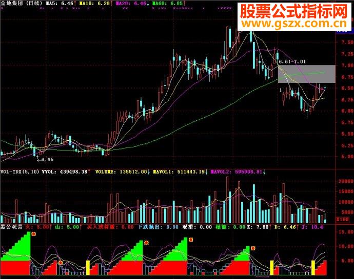 愚公观景副图源码