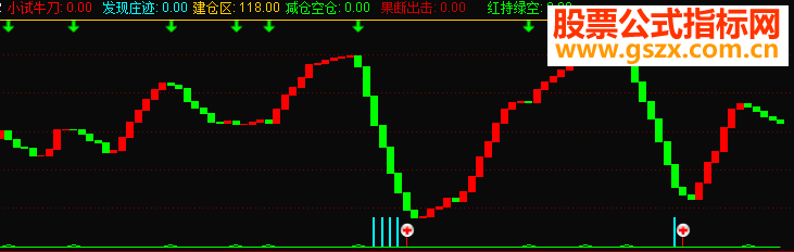 ͨʽ루Դ ͼ  ͼ