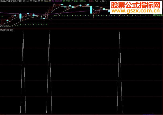 ͨиС˼·͸Ե-ѡ!