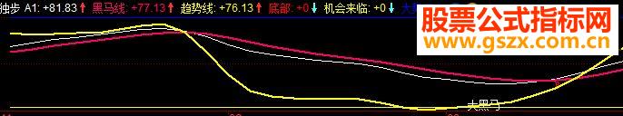 ͨ<ͨħ>ȫԴ