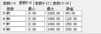 ͨŴF10ϵͼԴͼͼ