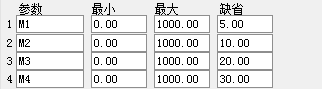 ͨŴF10ϵͼԴͼͼ