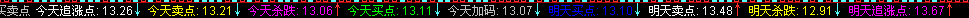 ͨԴ븱ͼͼ