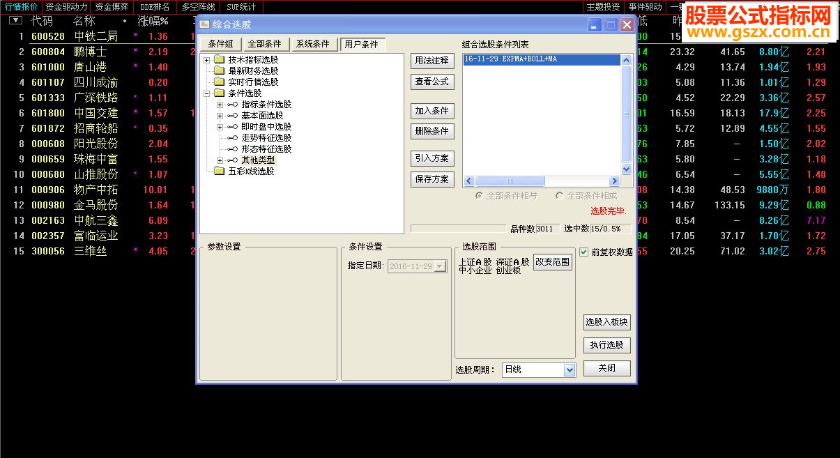 ͨEXPMA+BOLL+MACDѡԴѡ