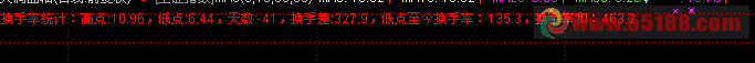 ͨma5 001ָͼͼüֱ