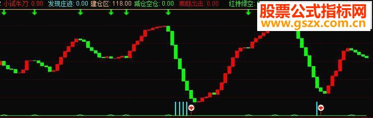 ͨʽ븱ͼԴ ͼ