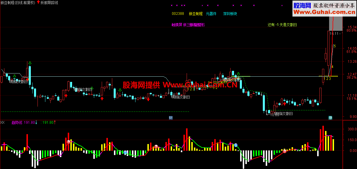 CCIDPOָںϣԴ ͼ ͨ ͼ