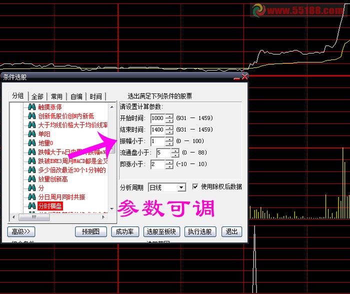 ͻԤ ͨŰ