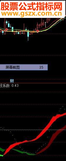 ͨźƮѡɹʽ