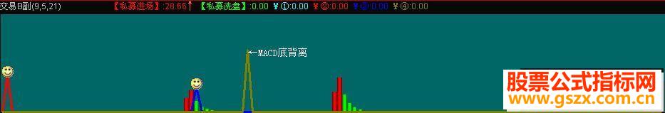 ˽ļרɫ渱ͼָԴ
