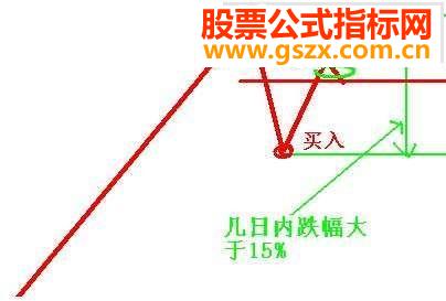ͨǻᣬָֹ ͼ/ѡԴͼδ