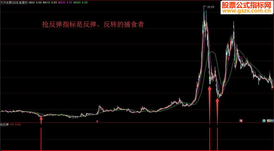 ͨǻᣬָֹ ͼ/ѡԴͼδ