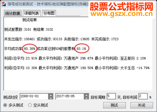 ͨǻᣬָֹ ͼ/ѡԴͼδ