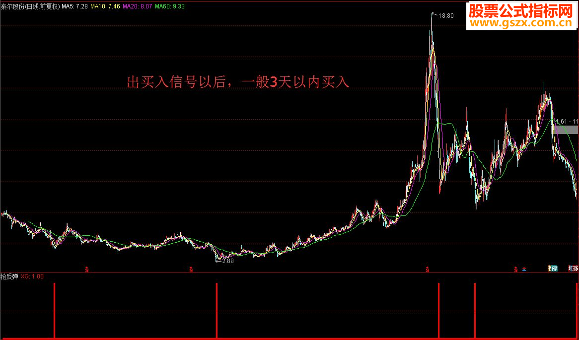 ͨǻᣬָֹ ͼ/ѡԴͼδ
