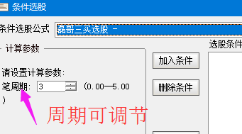 ڸ糴Ʊ֮ѡָ(Ԥ)ͼ
