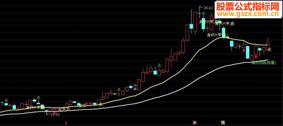 ͨͼ(Դδͼ)