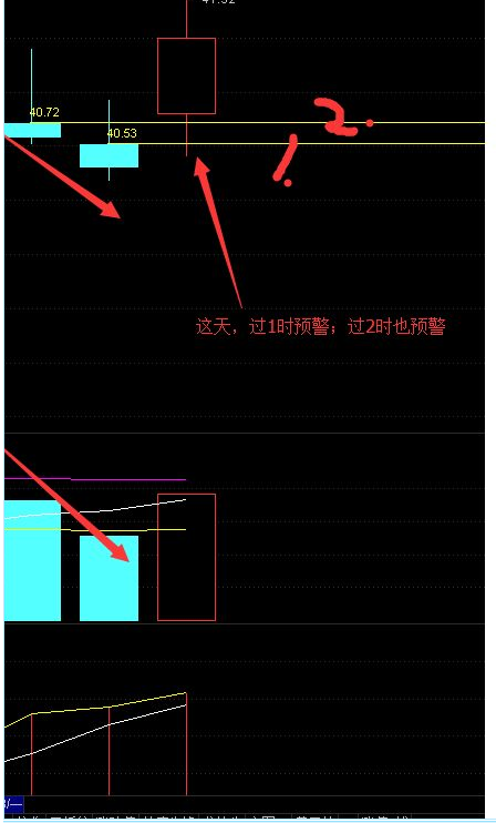 ͨ˫ϴָ깫ʽ