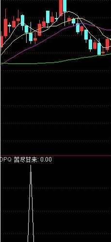ͨſྡָ깫ʽ