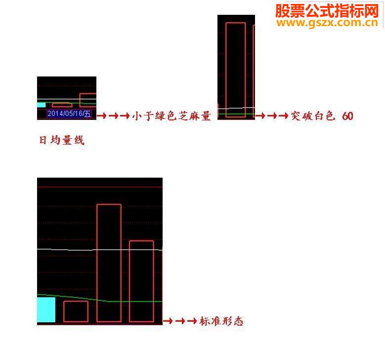 ͨŰյָ깫ʽ