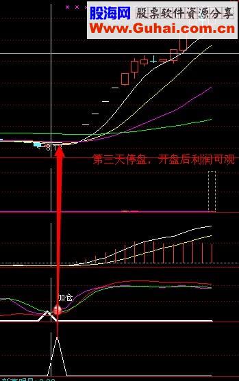 طͼѡɹʽ Ӯ