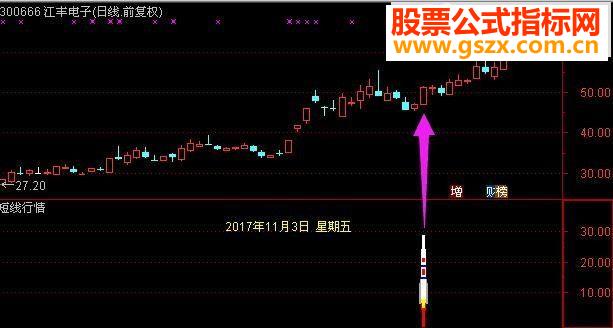 ͨŶ飨Դͼδͼѡɣ
