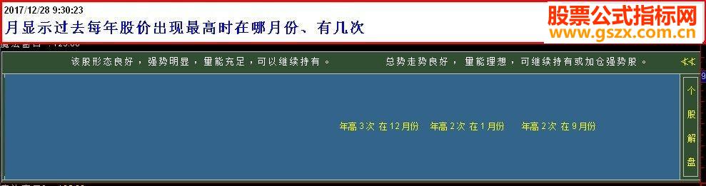  ͨԪ񣭣ħڣָ긱ͼͼ