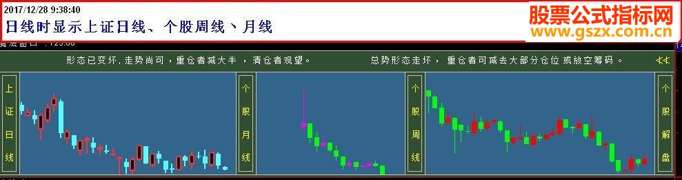  ͨԪ񣭣ħڣָ긱ͼͼ