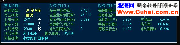 ͨŻָָ꣨긱ͼͼ