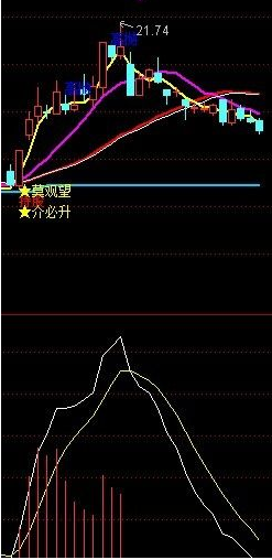 ͨţɢͼָ깫ʽ