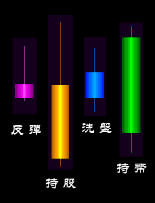 ͨһĿȻ/ֹ/ϴ/ֱңԴ븱ͼ
