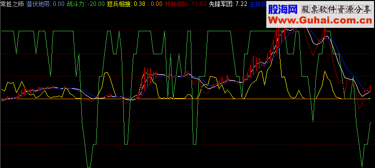 ʤ֮ʦͼʽ 