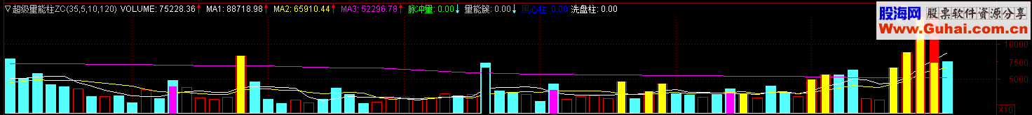 ZCͼʽ Դ