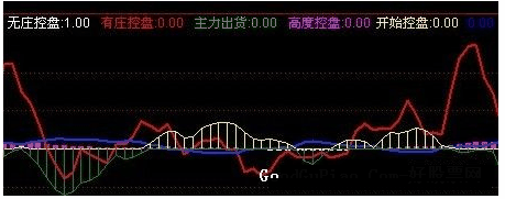 ͨŲׯԴ븽ͼ
