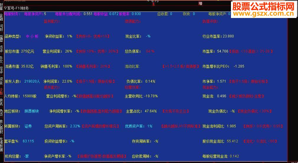 ͨž-F10Դ븱ͼͼ
