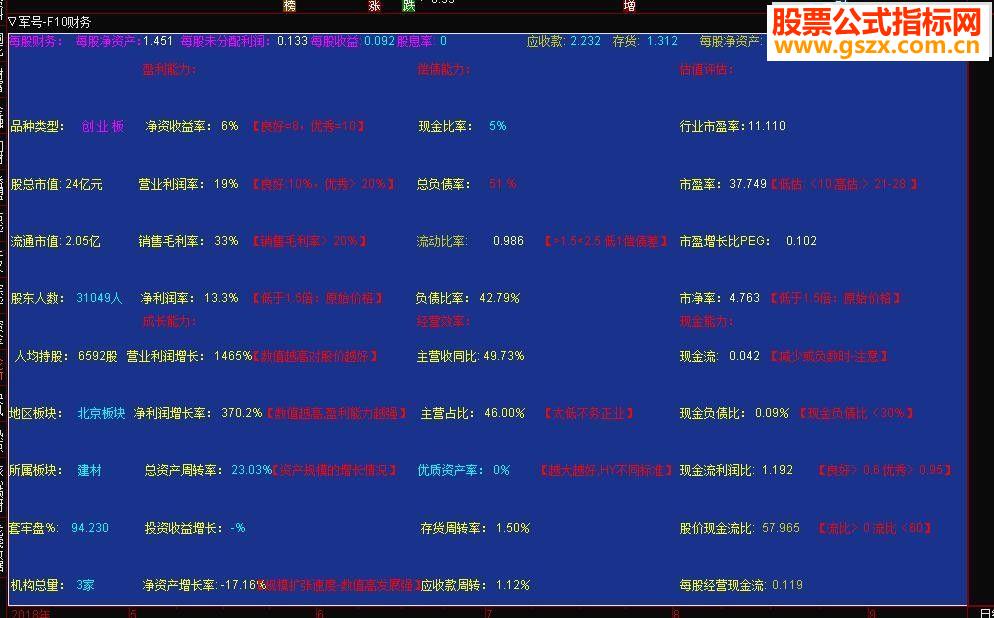 ͨž-F10Դ븱ͼͼ