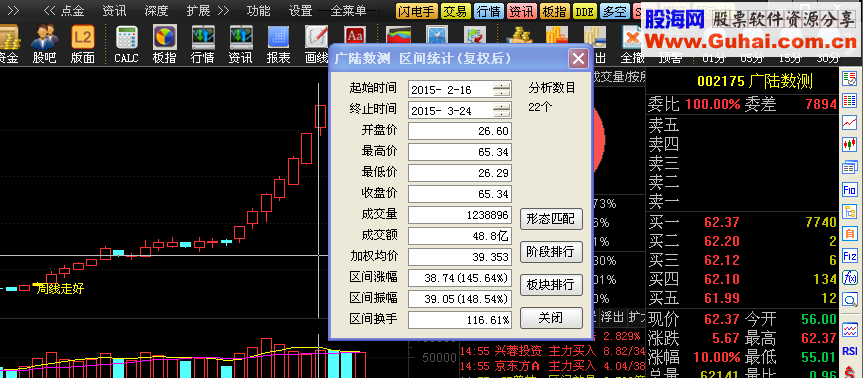 ƶߺˣ黹