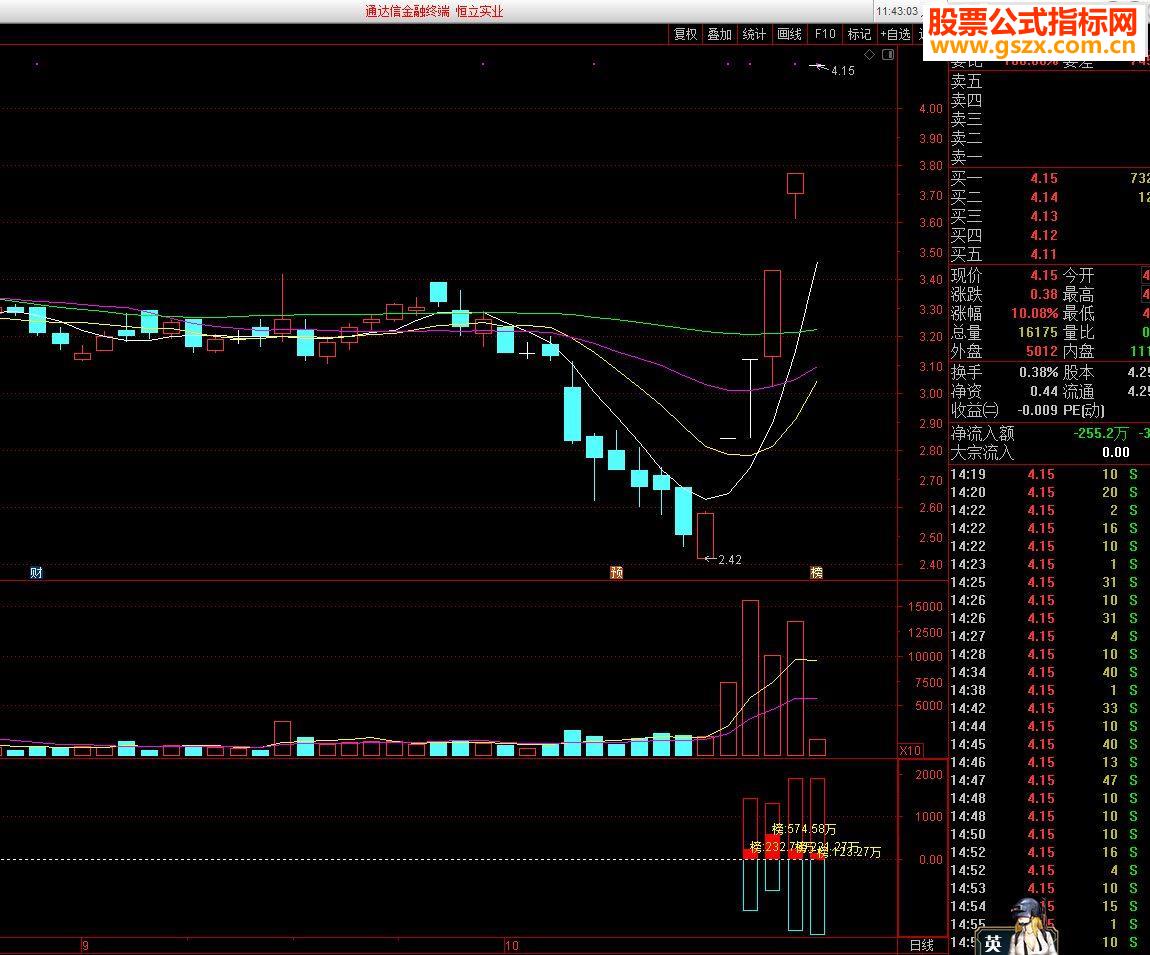 ͨʽնV7.42ڲ棨ԴָԴ룩