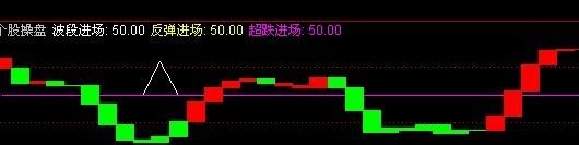 ͨٷһշѵĴ󽫾ָ