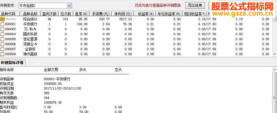 ͨţмǮ2Դ븱ͼδ