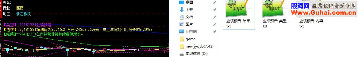 ͨҵԤ湫ʽ