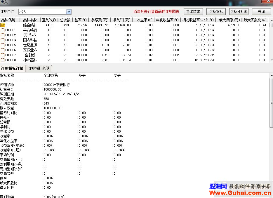 ͨų빫ʽͼ/ѡ Kͼţͨ