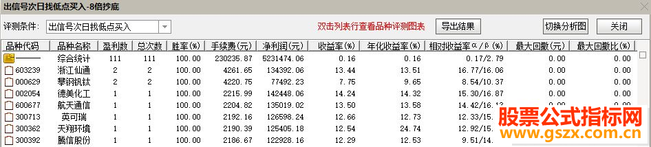 8 շʱ룭-ѡ֢״ѡɣշʱ룬1-2