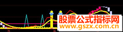 ͨʯƽԴ븽ͼ