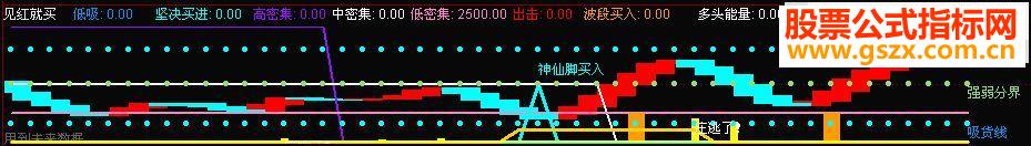 ͨż ͼԴ