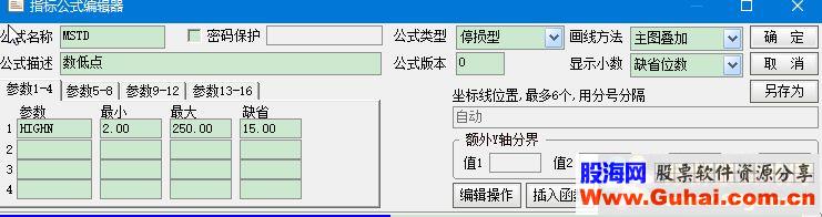 ͨųǿԶ͵ָ꣨Դ롢ͼͼ